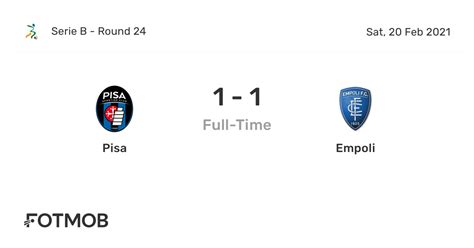 empoli classement|Empoli live score, schedule & player stats .